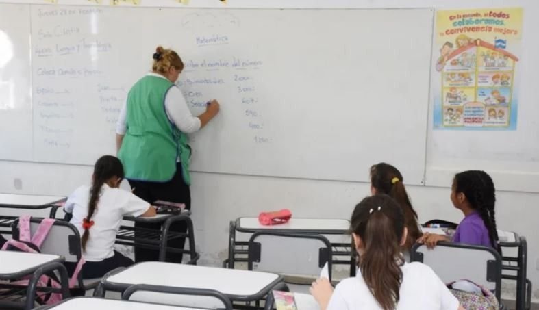 Abren La Inscripción Docente Para El Ciclo Lectivo 2023 | El Diario De ...